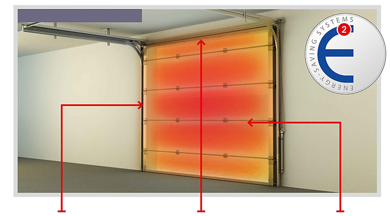 Гаражные ворота Yett